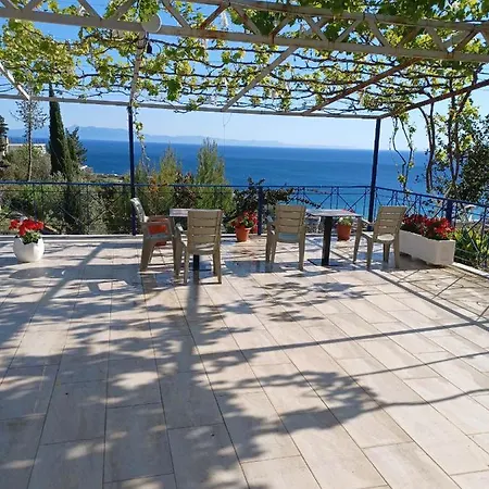 Ionian View *